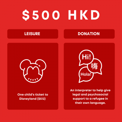 Donation Comparison 3